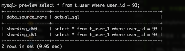 ShardingSphere Proxy 预览 SQL