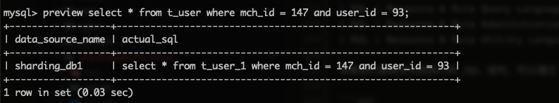 ShardingSphere Proxy 预览 SQL