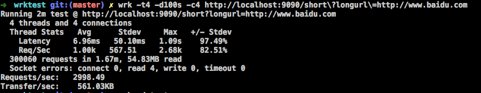 Wrk性能测试结果